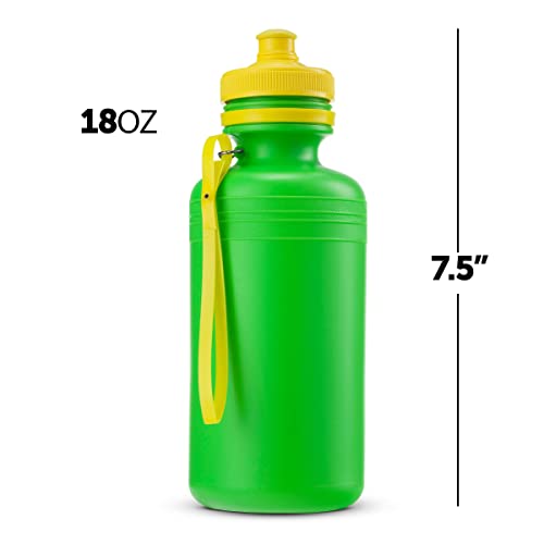 Sports Quart - 32 oz Sports Bottles Colors
